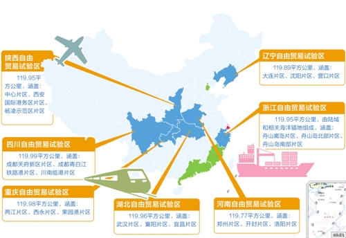 重庆市人民政府关于向中国（重庆）自由贸易试验区下放市级行政审批等管理事项的决定