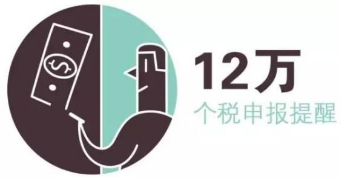 年所得12万元申报：采掘业等年所得12万元申报计算实际应纳税款有讲究