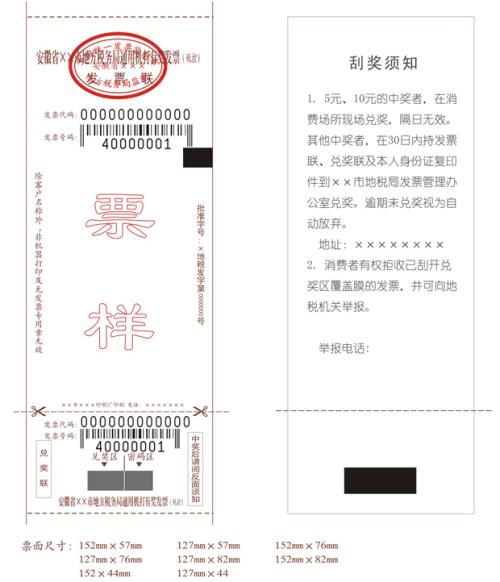 现行发票都有哪些？附最全票样！