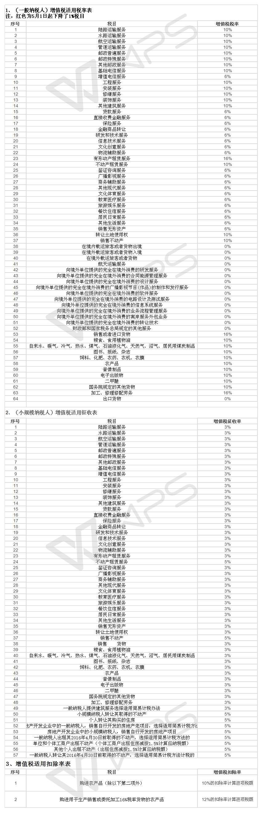 工作簿1.jpg